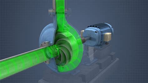 centrifugal pump animation gif|centrifugal pump gif images.